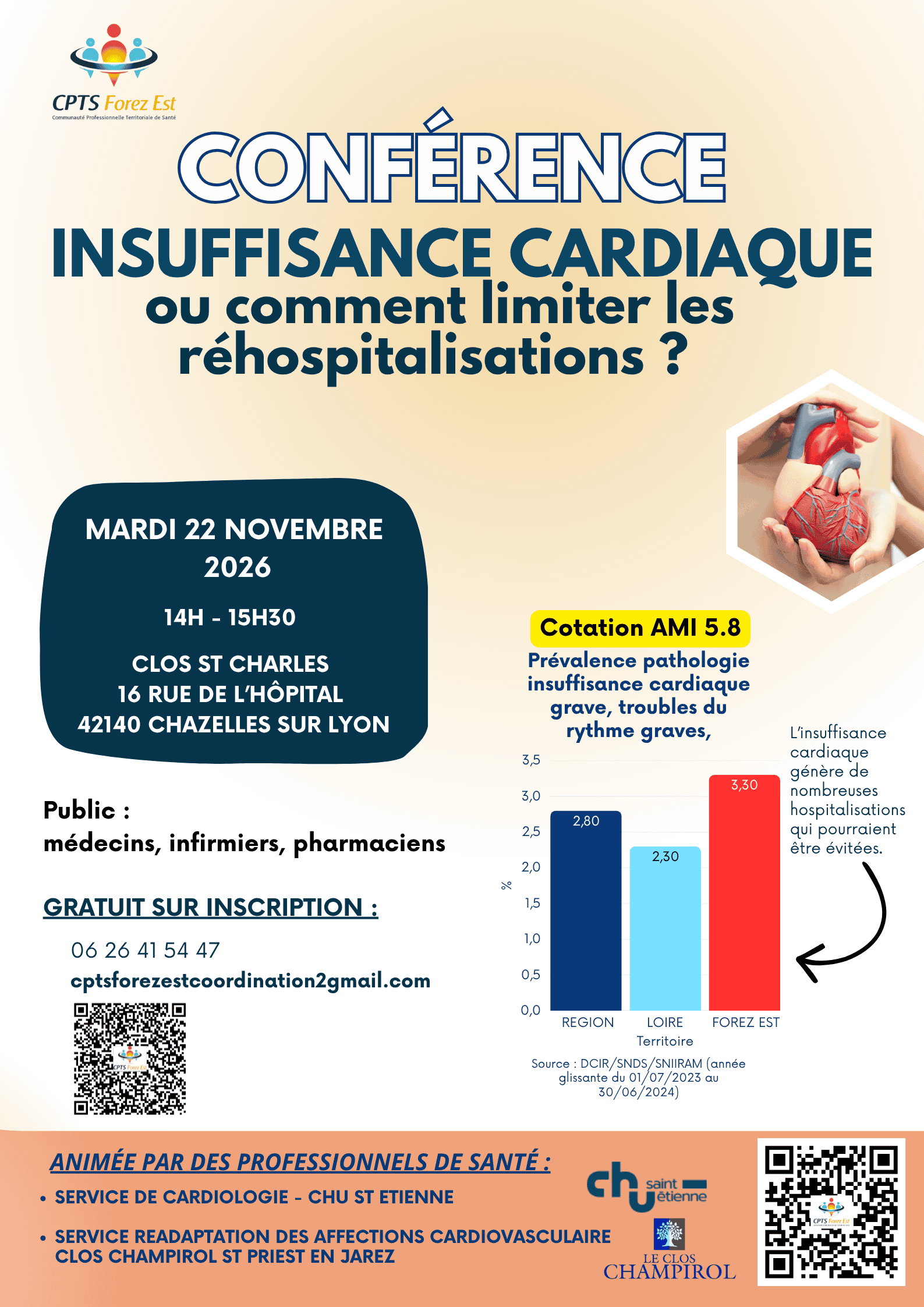 Insuffissance cardiaque ou comment limiter les réhospitalisations ? 3ème édition